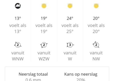 Informatie voor deelnemers (o.a. ivm verwachte hoge temperaturen)